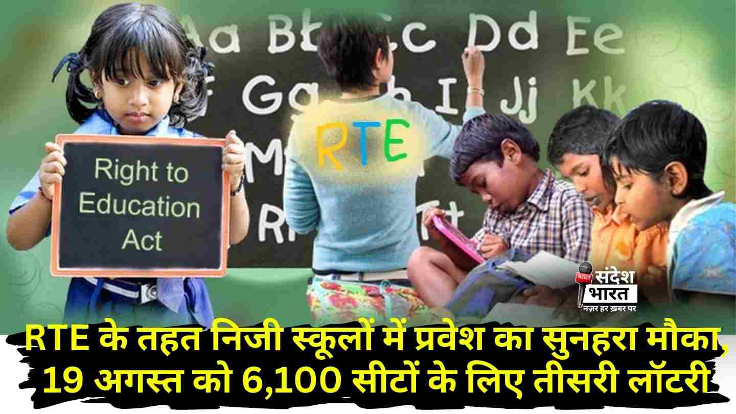 RTE के तहत निजी स्कूलों में प्रवेश का सुनहरा मौका, 19 अगस्त को 6,100 सीटों के लिए तीसरी लॉटरी