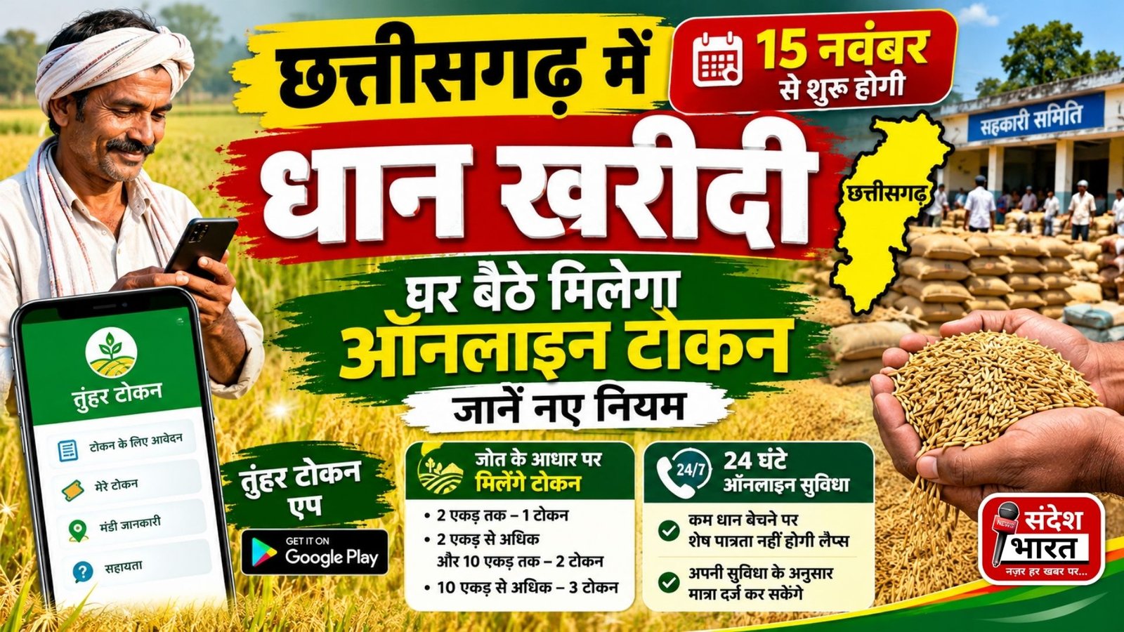 CG Paddy Procurement 2026-27 : 15 नवंबर से धान खरीदी, तुंहर टोकन एप से मिलेगा ऑनलाइन टोकन